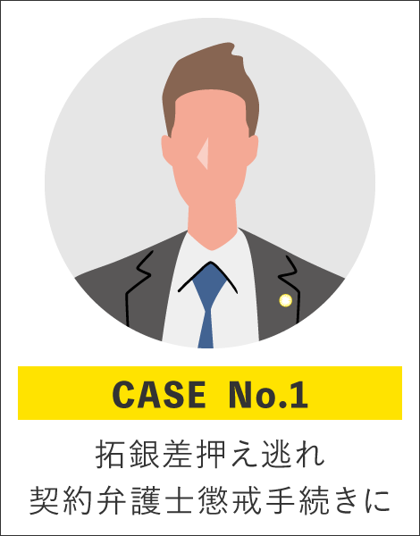 事例CASE No.1